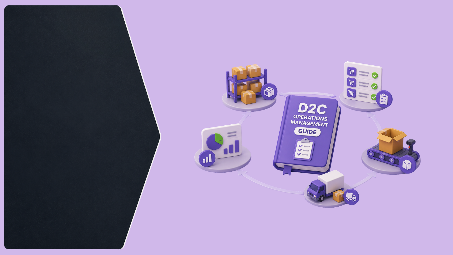 D2C Operations Management Guide